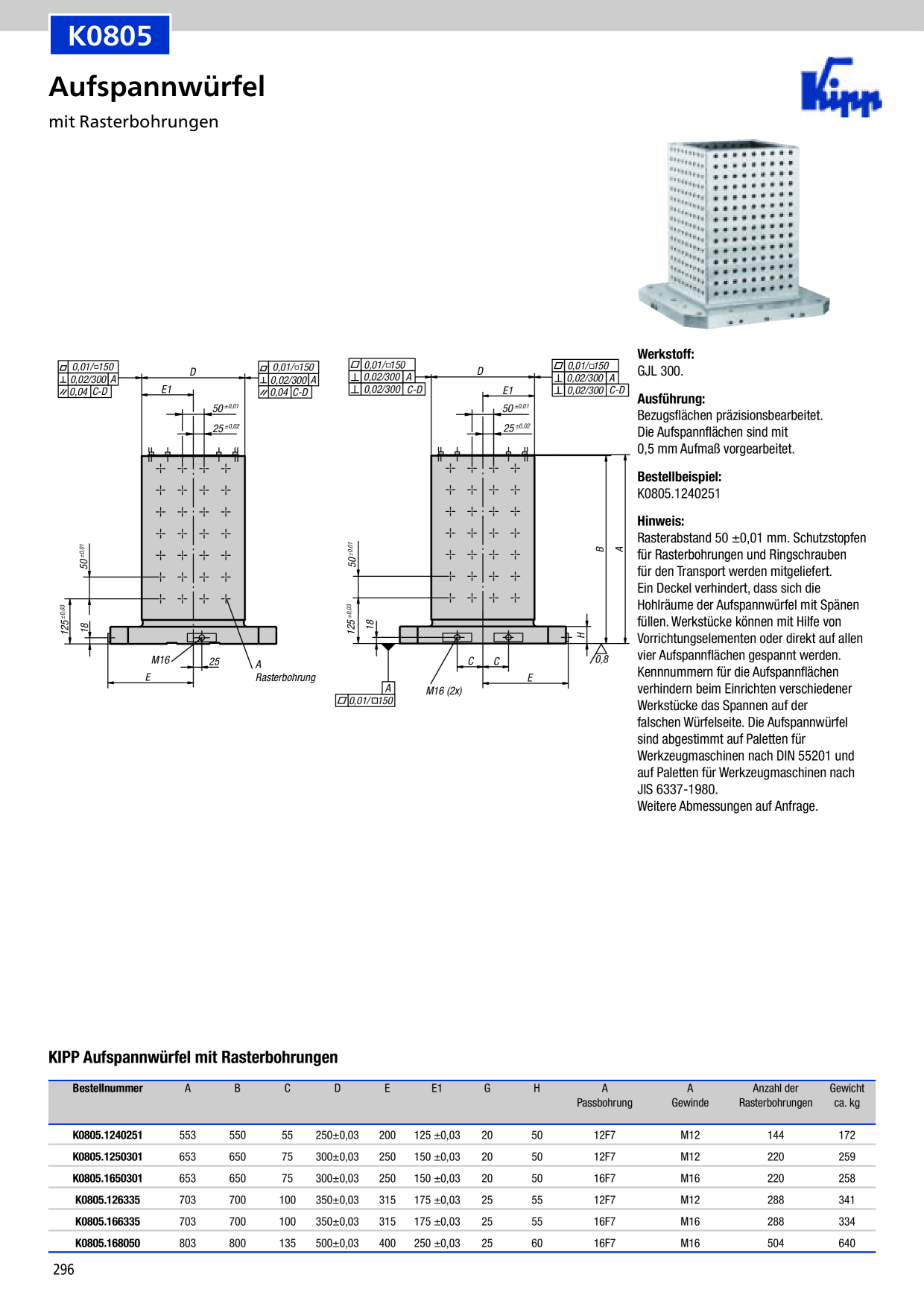 Catalog Overview Image