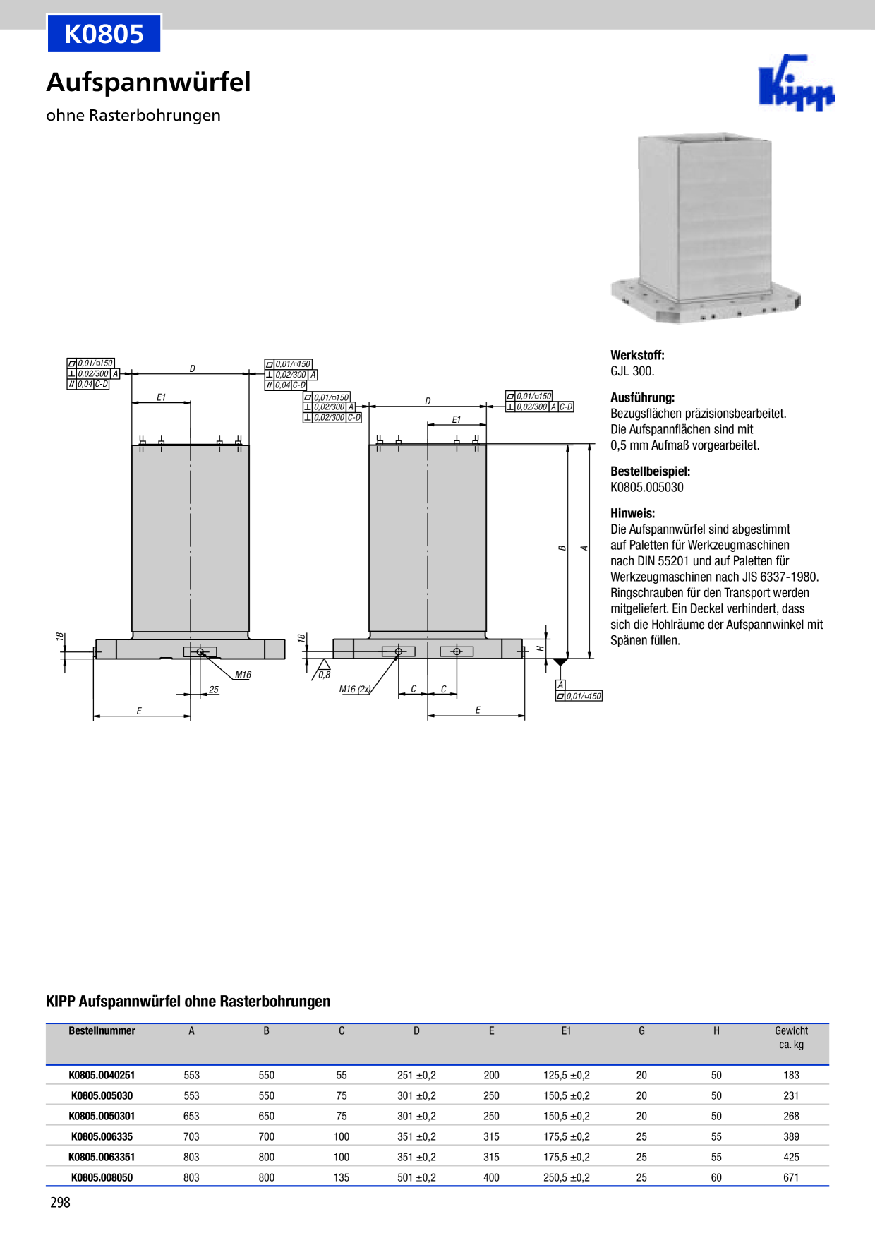Catalog Overview Image