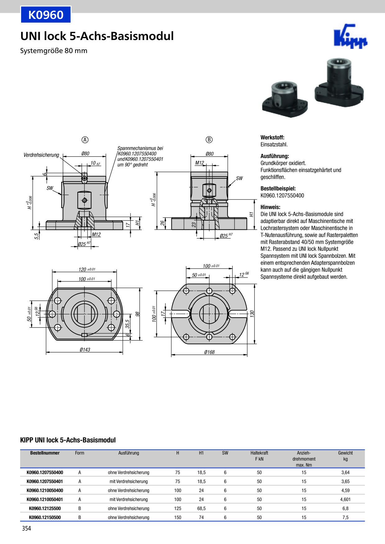 Catalog Overview Image