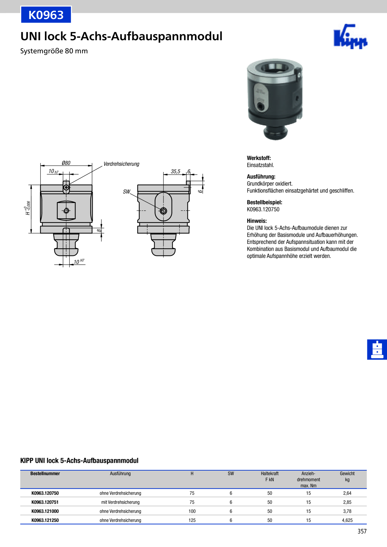 Catalog Overview Image