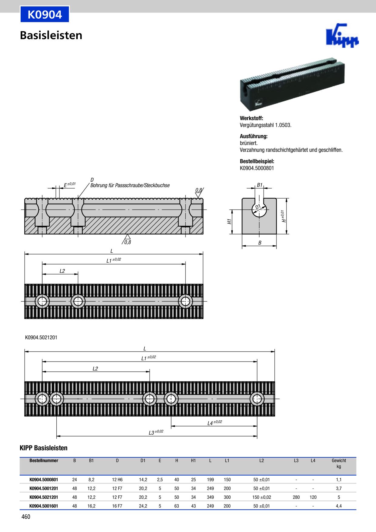Catalog Overview Image