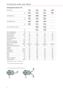 Voorbeeldafbeelding catalogus