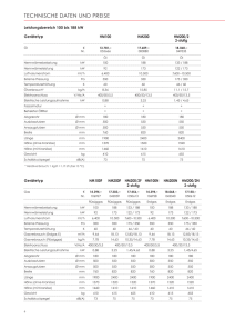Katalog-Vorschaubild