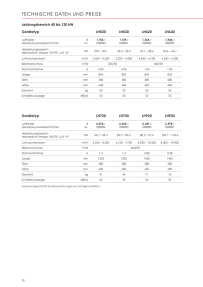 Image d’aperçu du catalogue