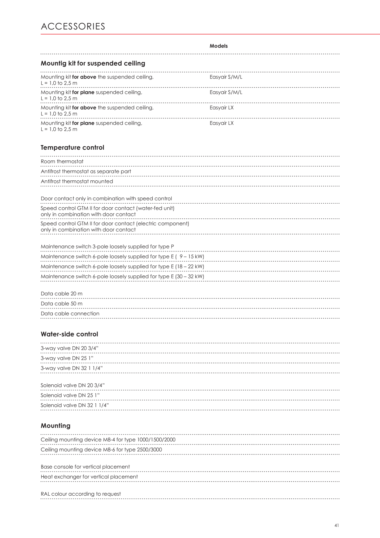 Catalog Overview Image