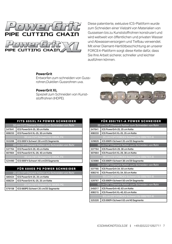ICS GUIDEBAR, 680PG POWERGRIT 10IN/25CM 579158