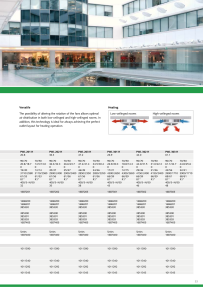 Voorbeeldafbeelding catalogus