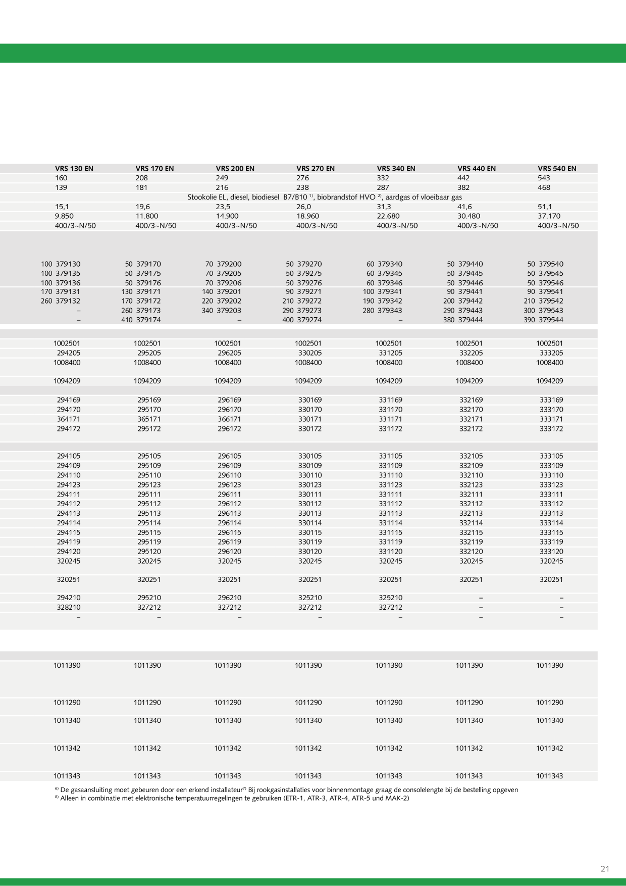 Voorbeeldafbeelding catalogus