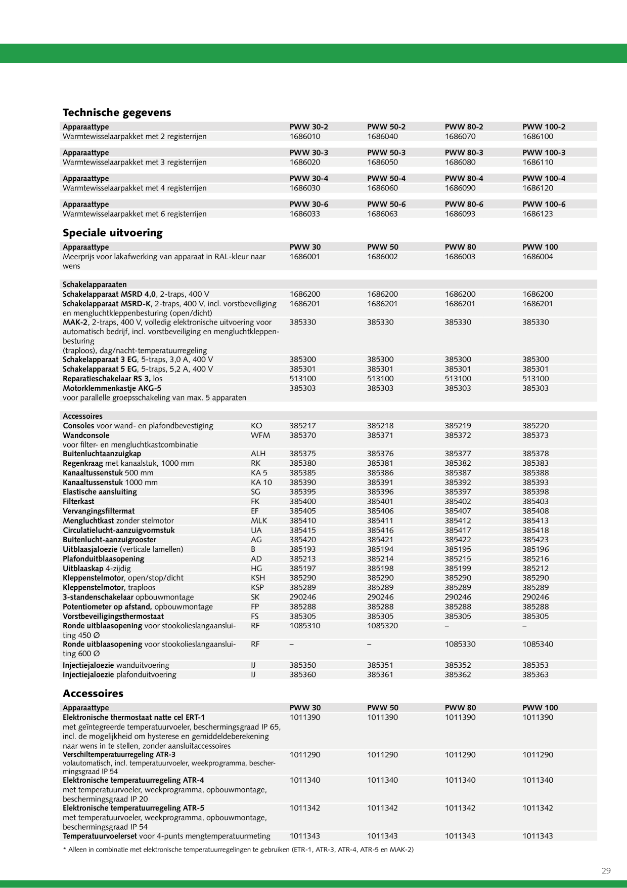 Voorbeeldafbeelding catalogus