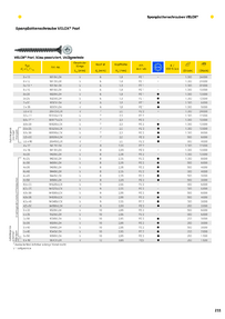 Katalog-Vorschaubild