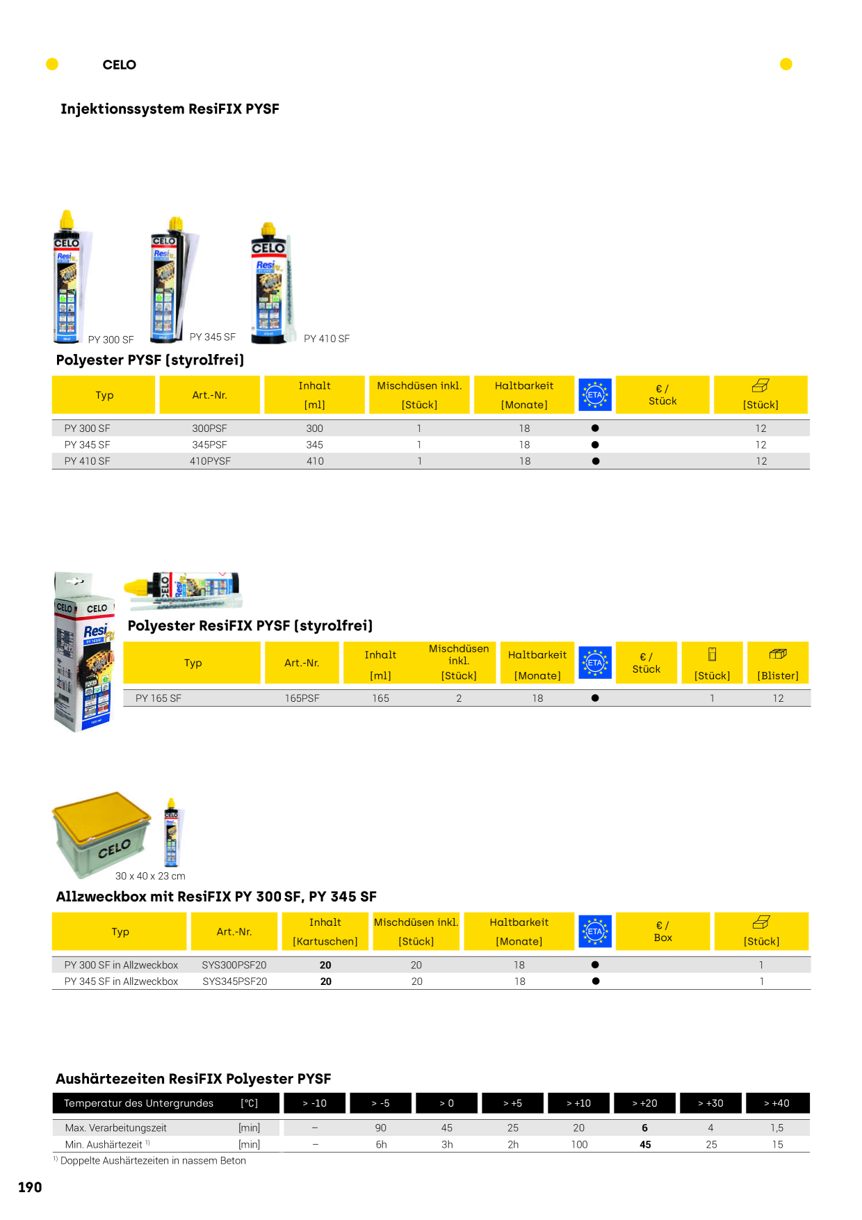 Catalog Overview Image