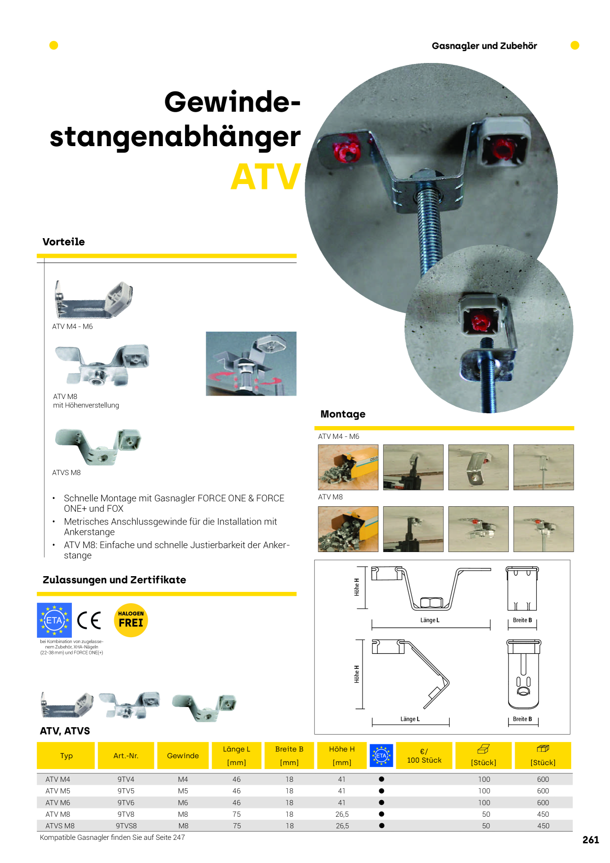 Catalog Overview Image