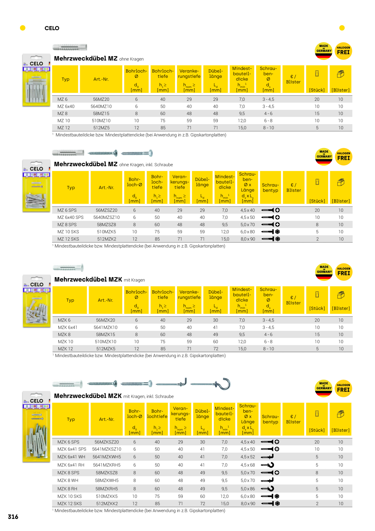 Catalog Overview Image