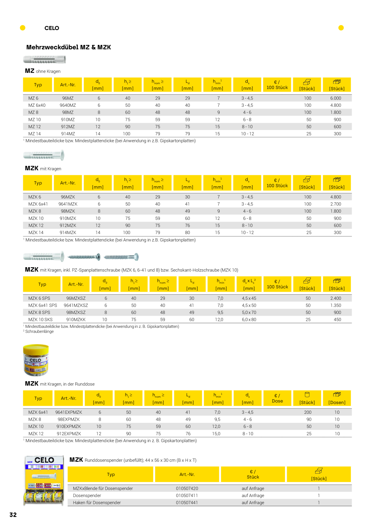 Catalog Overview Image