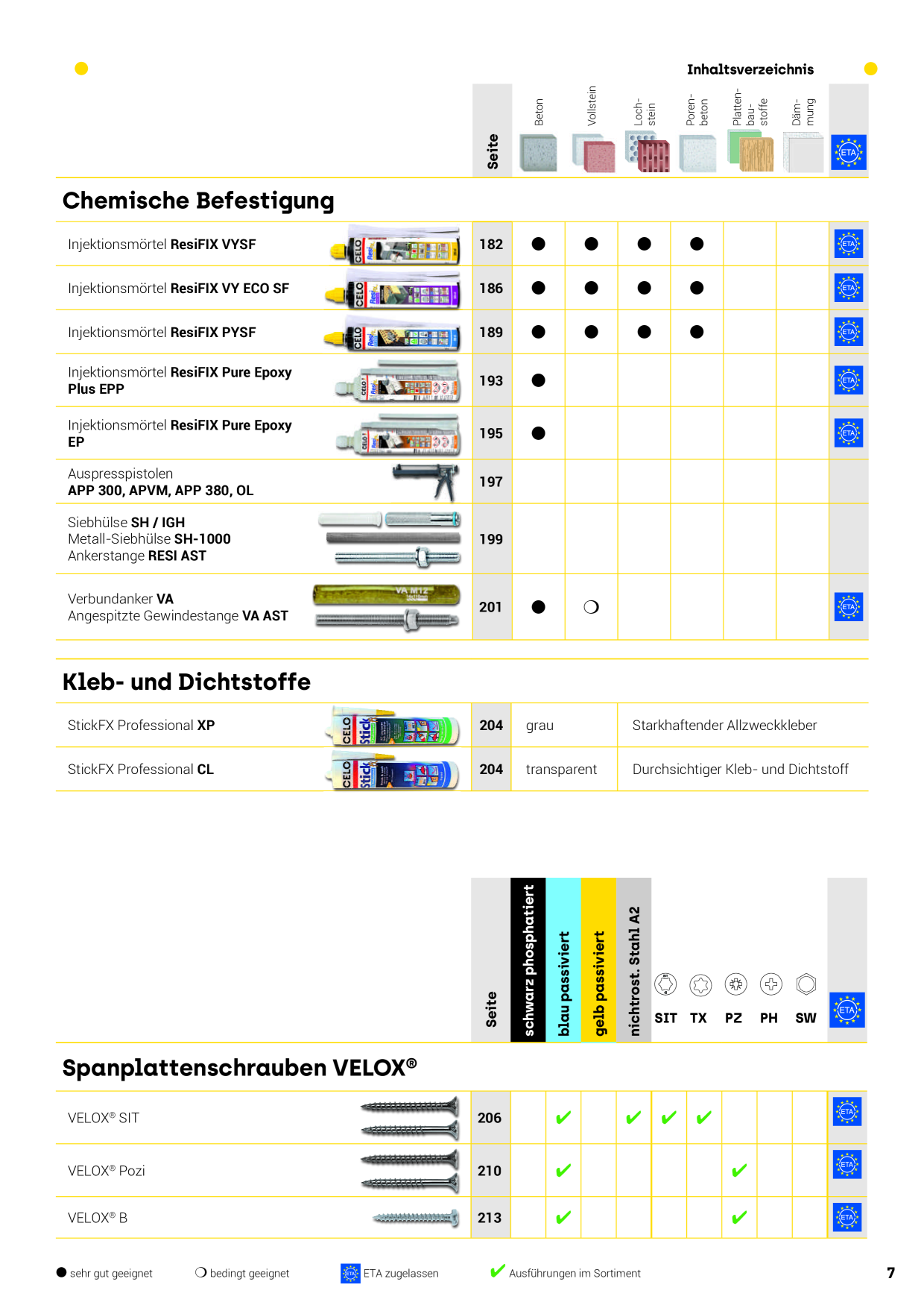 Catalog Overview Image