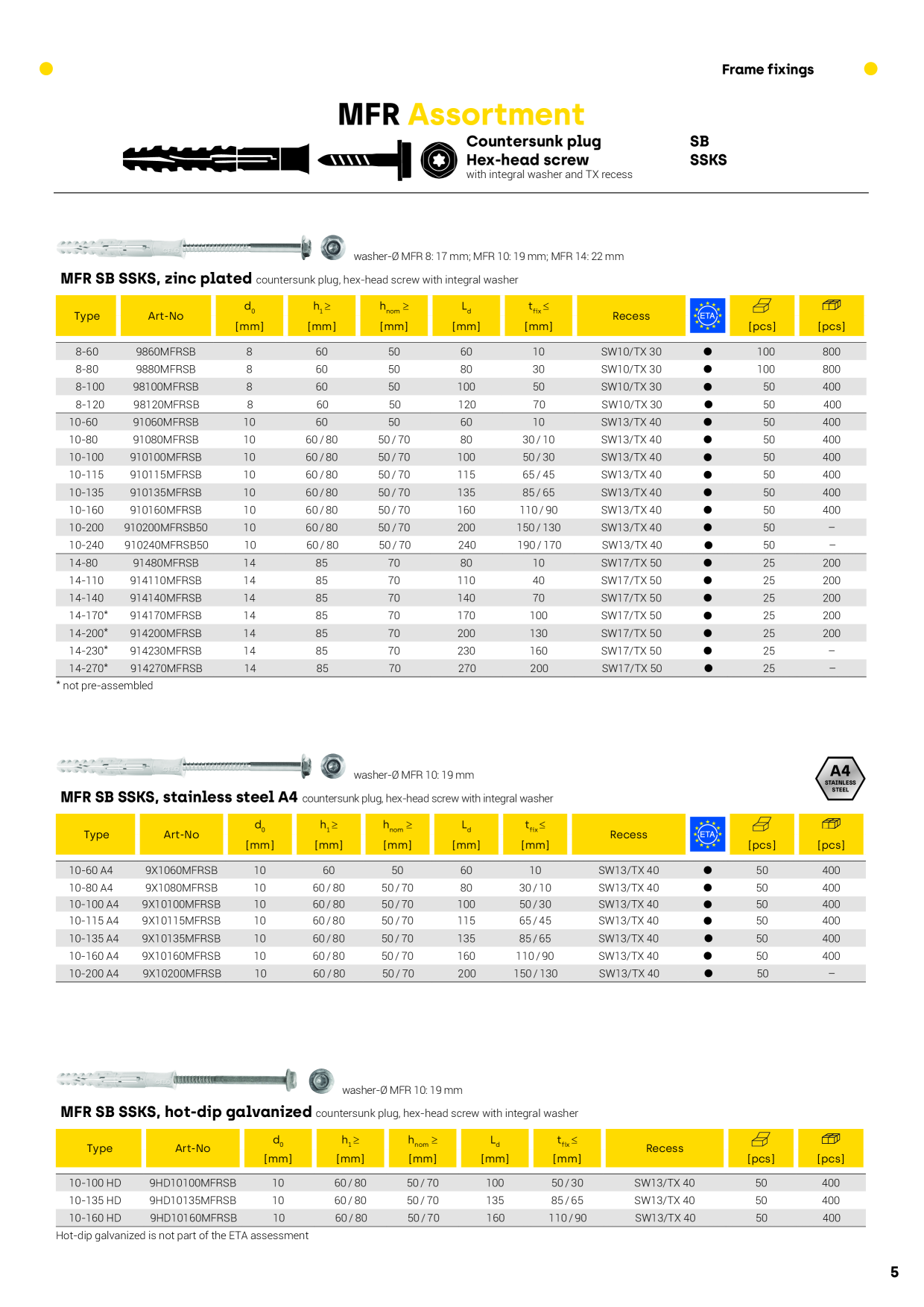 Catalog Overview Image