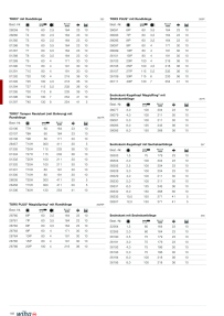 Katalog-Vorschaubild