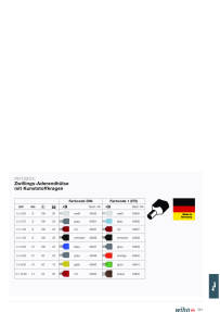 Katalog-Vorschaubild
