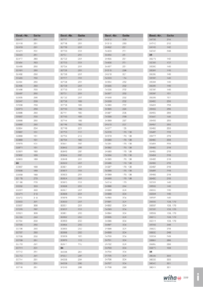 Katalog-Vorschaubild