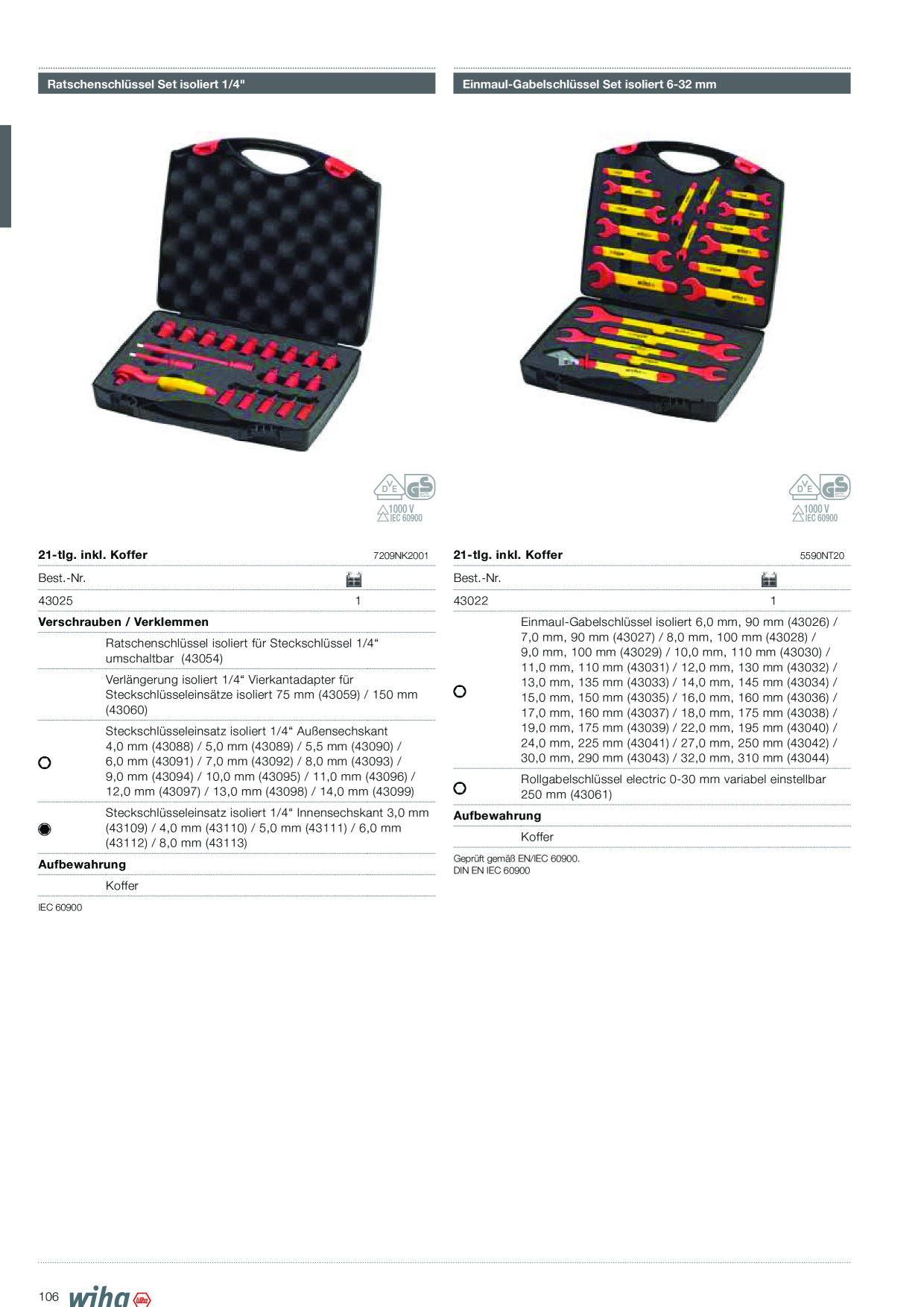 Catalog Overview Image