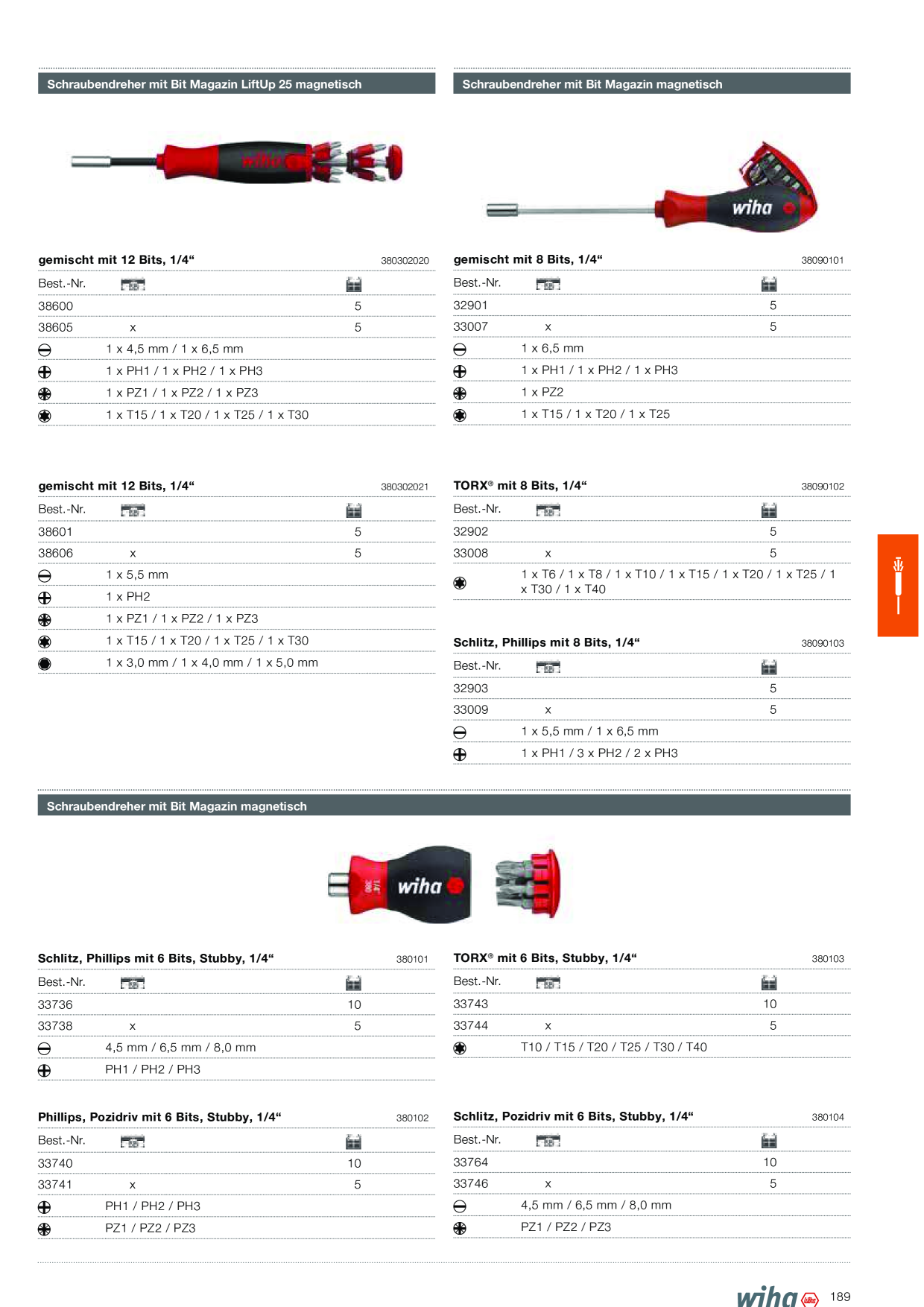 Catalog Overview Image