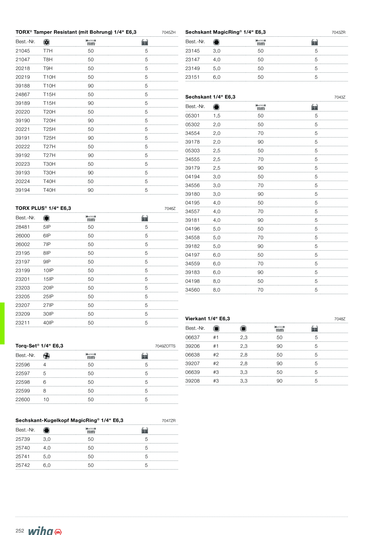 Catalog Overview Image