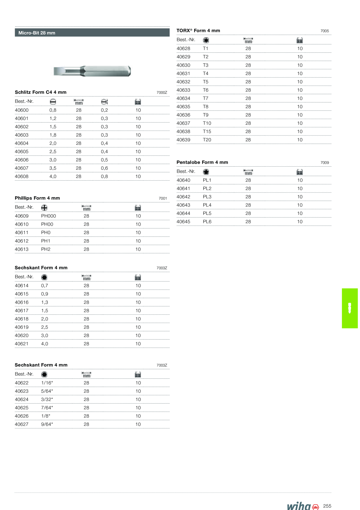 Catalog Overview Image