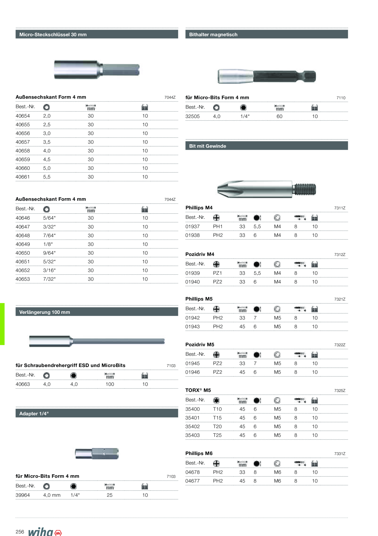 Catalog Overview Image