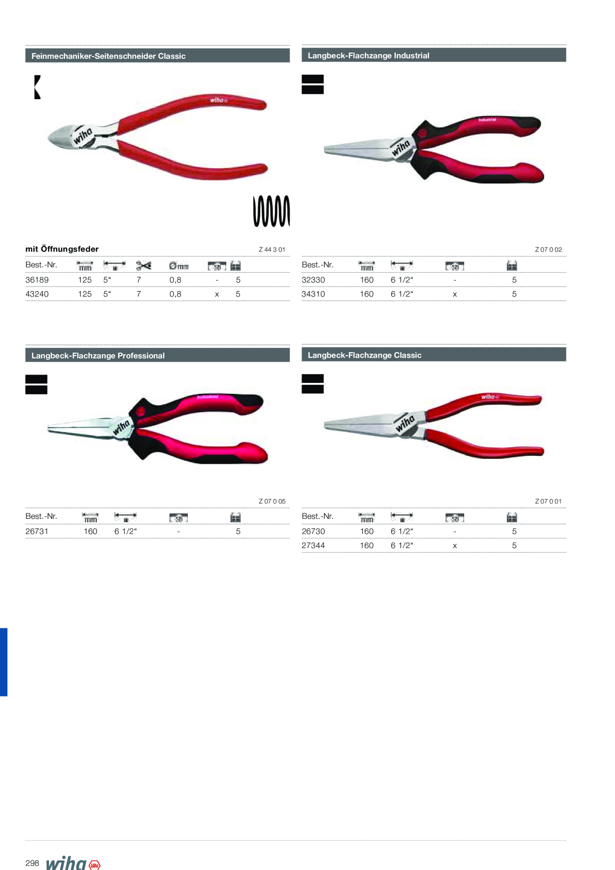 Catalog Overview Image