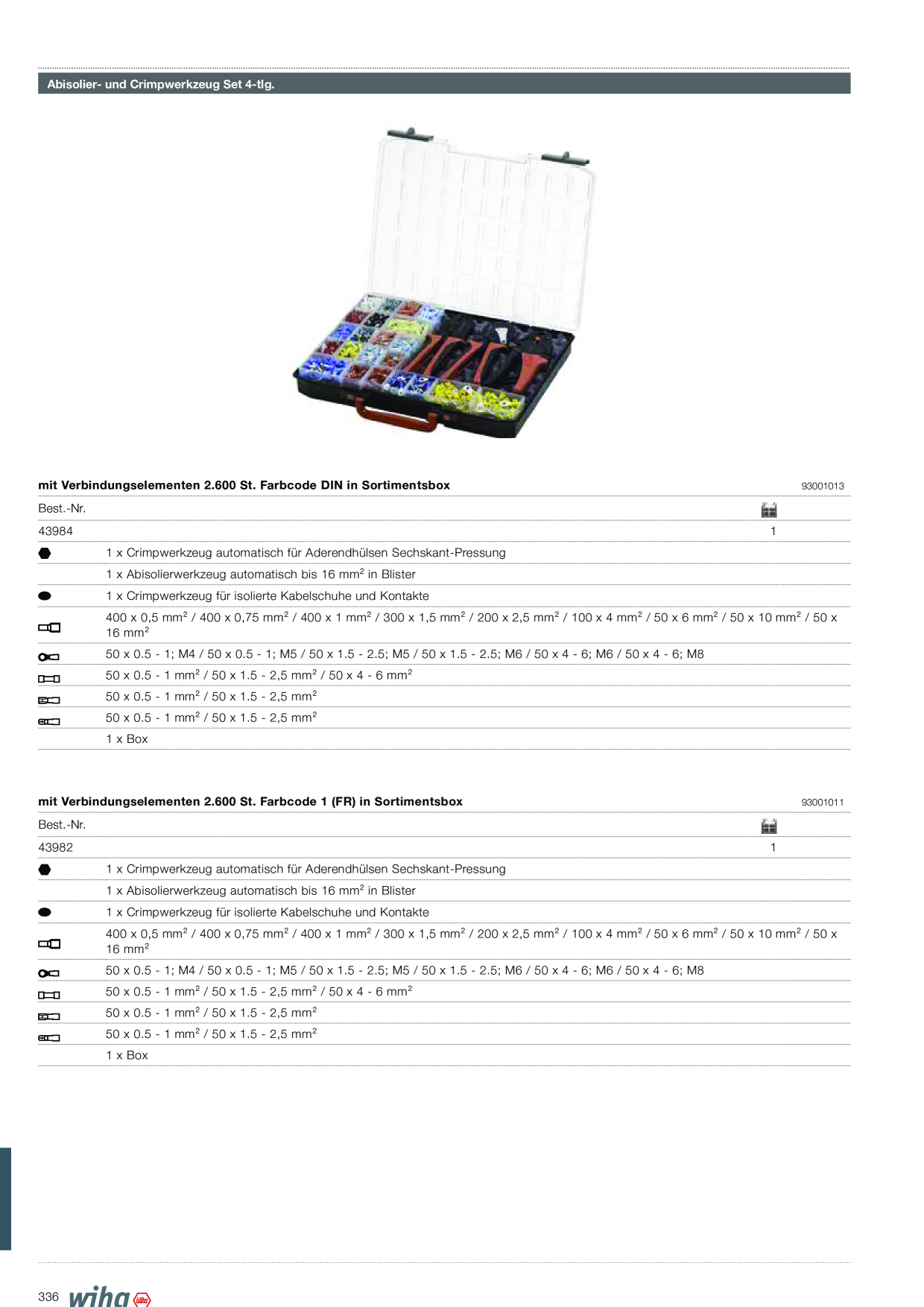 Catalog Overview Image