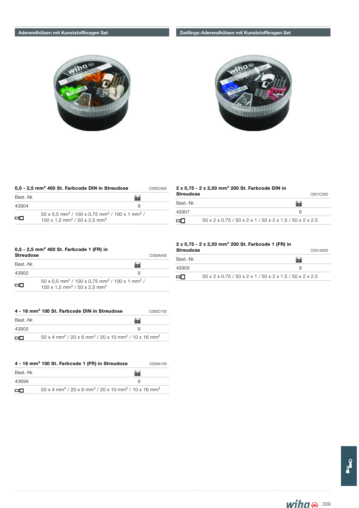 Catalog Overview Image