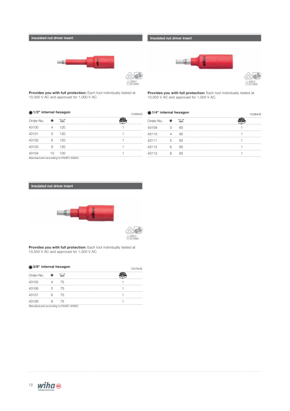 Wiha Steckschlüsseleinsatz isoliert 246 1/4" - 4 x 65 mm 43110