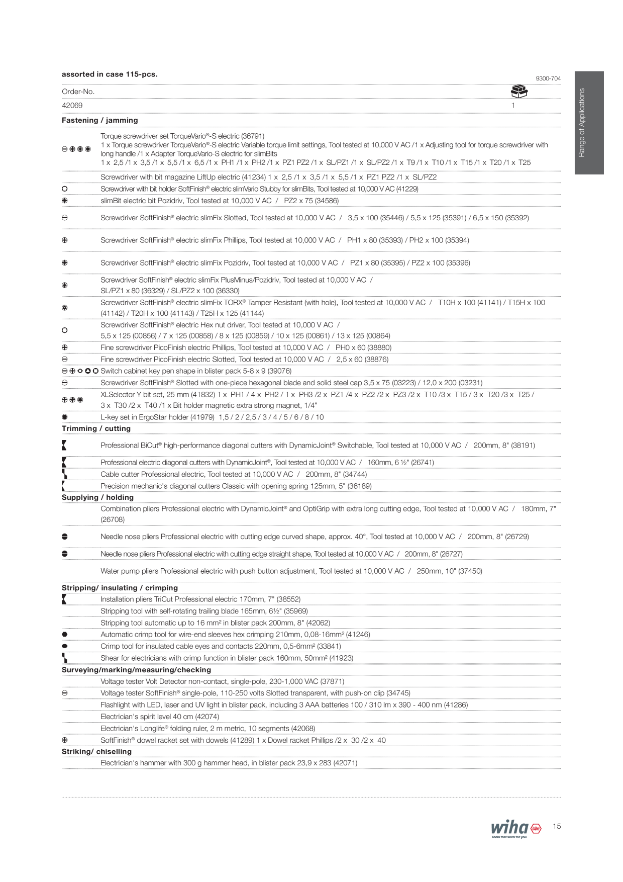 Catalog Overview Image