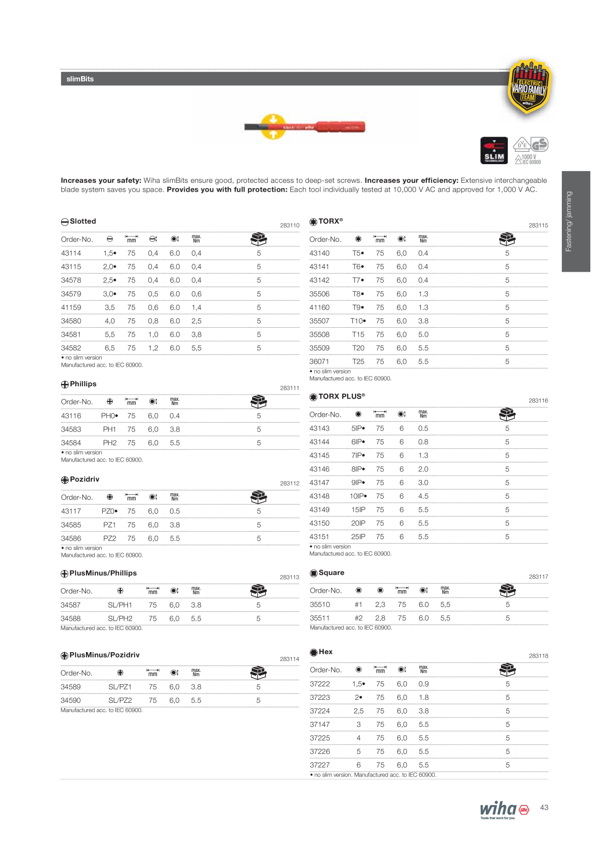 Pré-visualização do catálogo