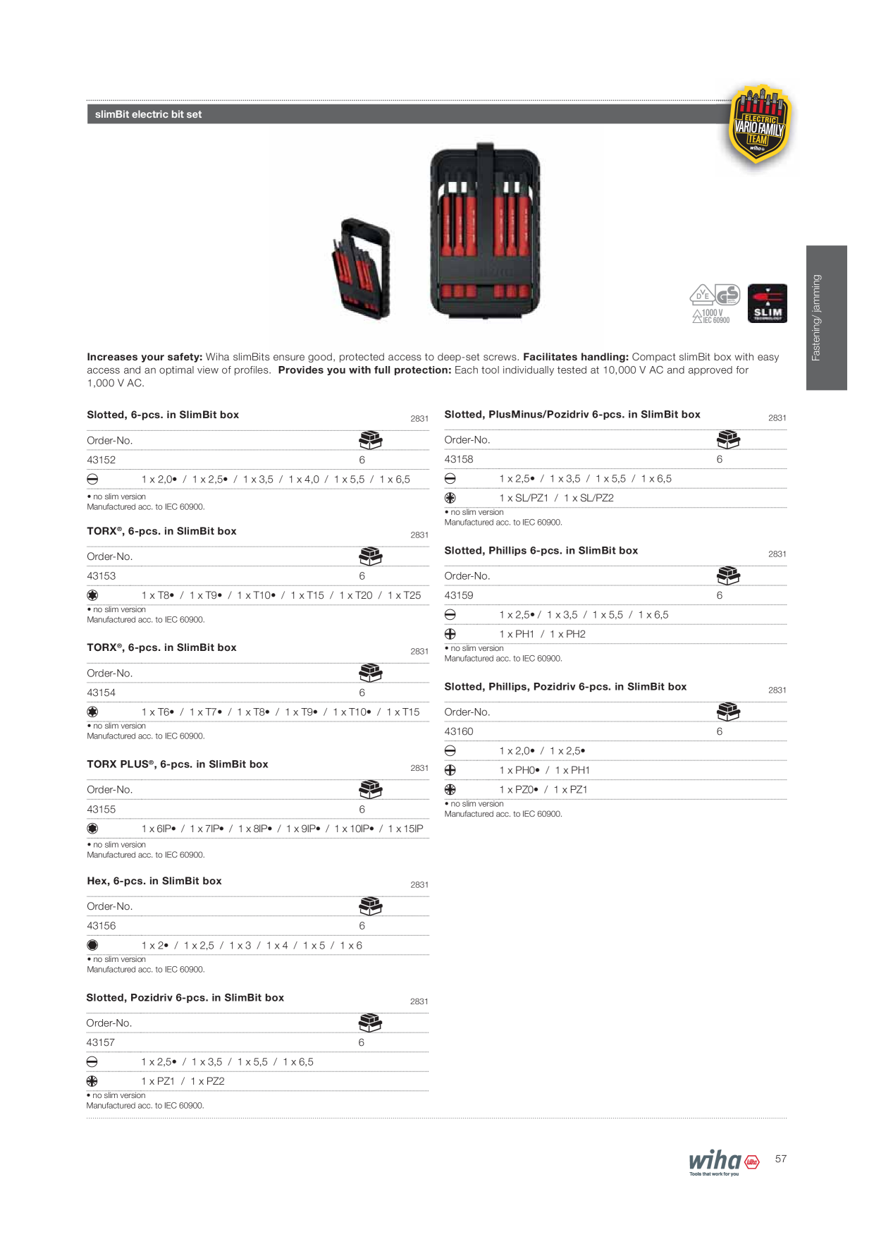 Catalog Overview Image