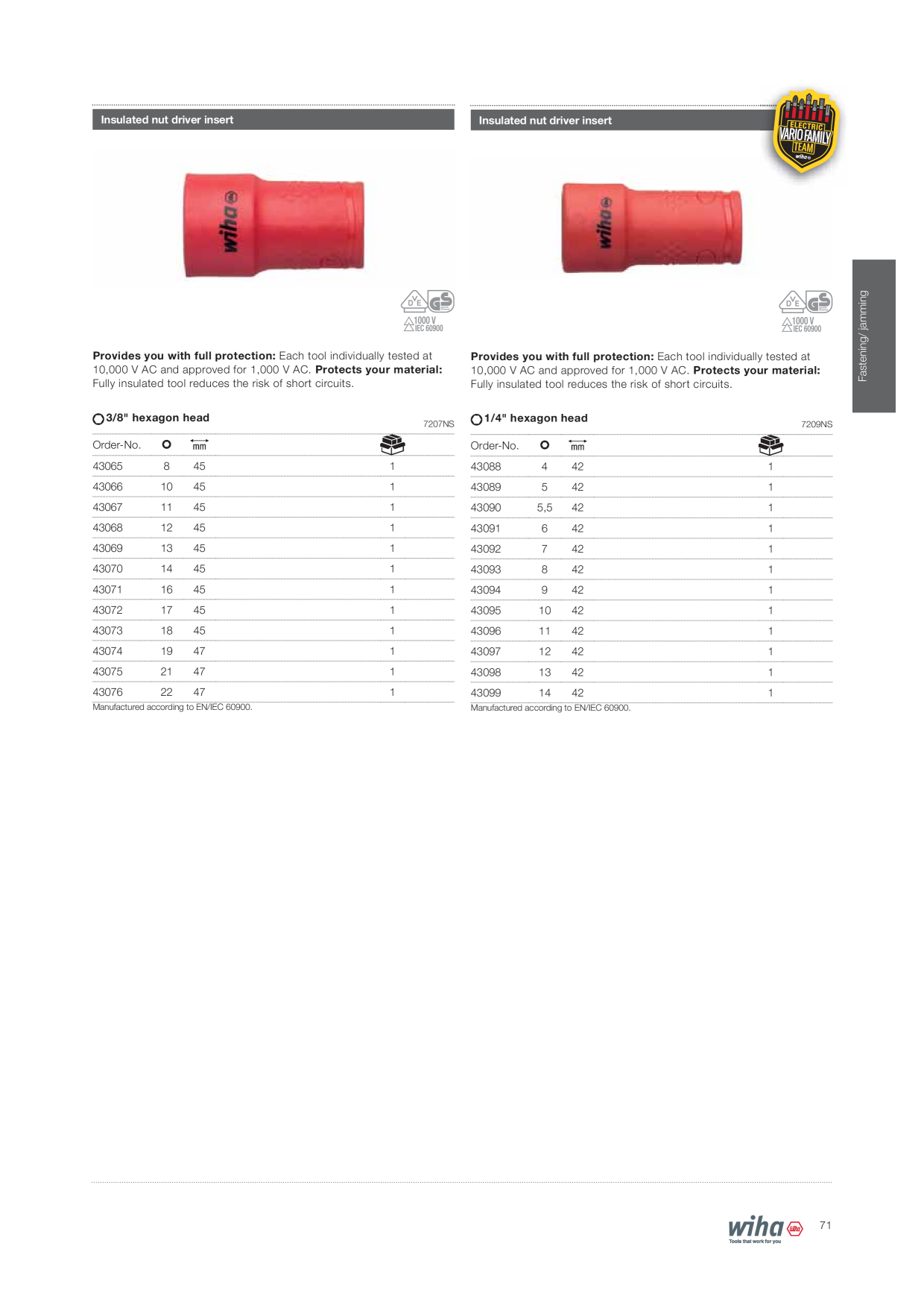 Catalog Overview Image