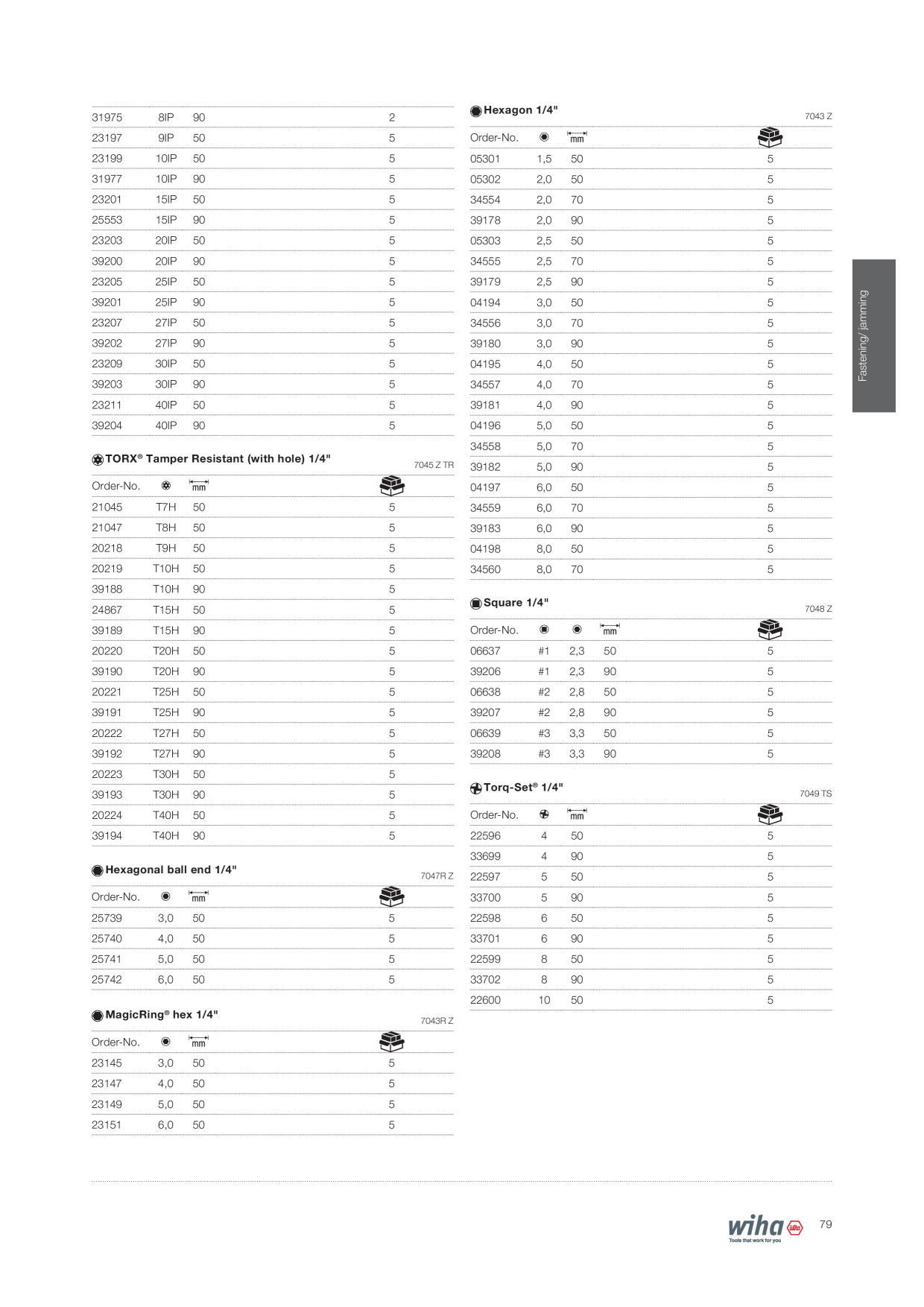 Pré-visualização do catálogo