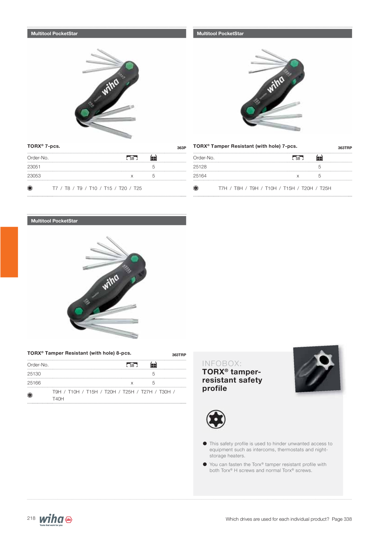 Pré-visualização do catálogo