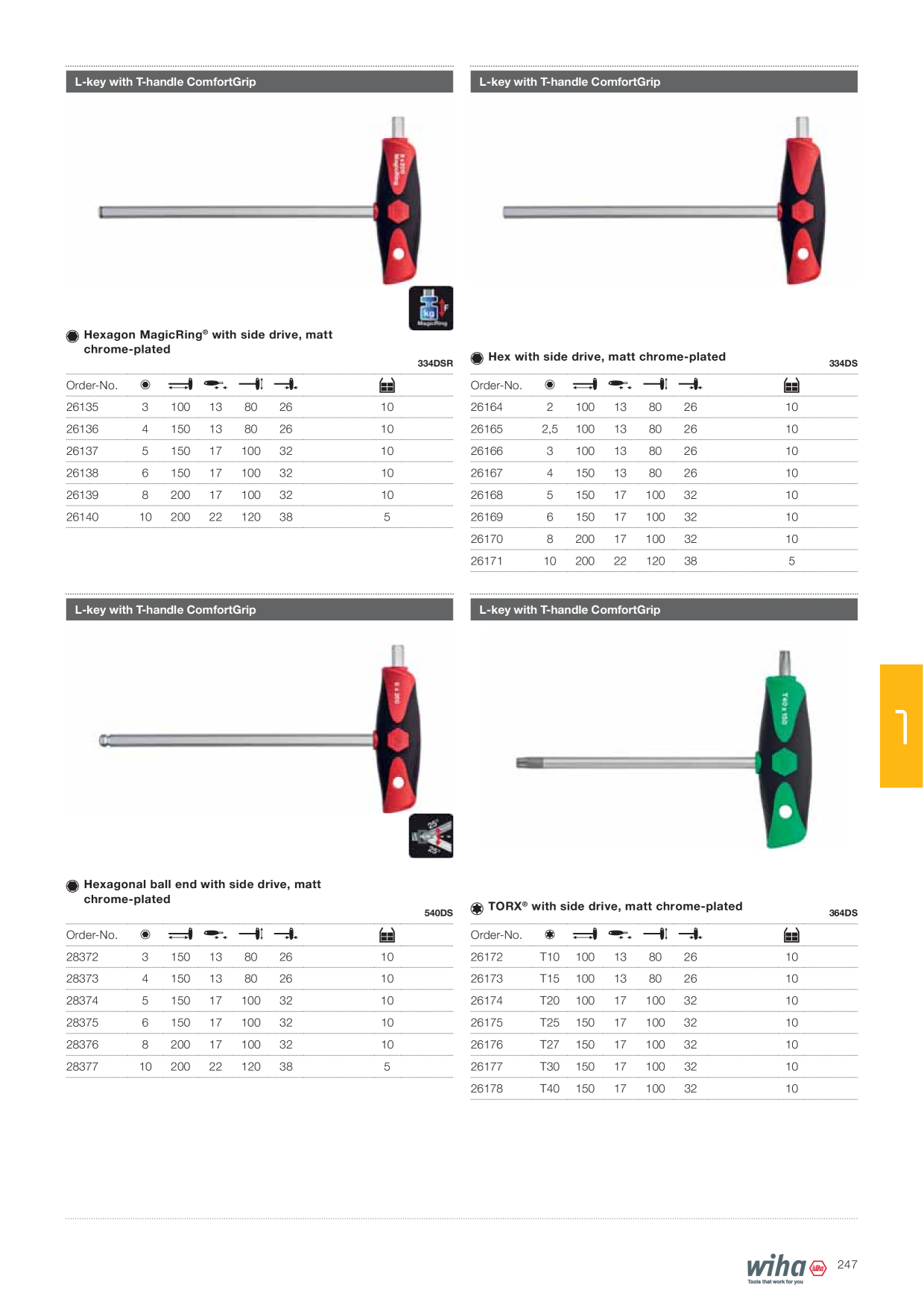 Pré-visualização do catálogo