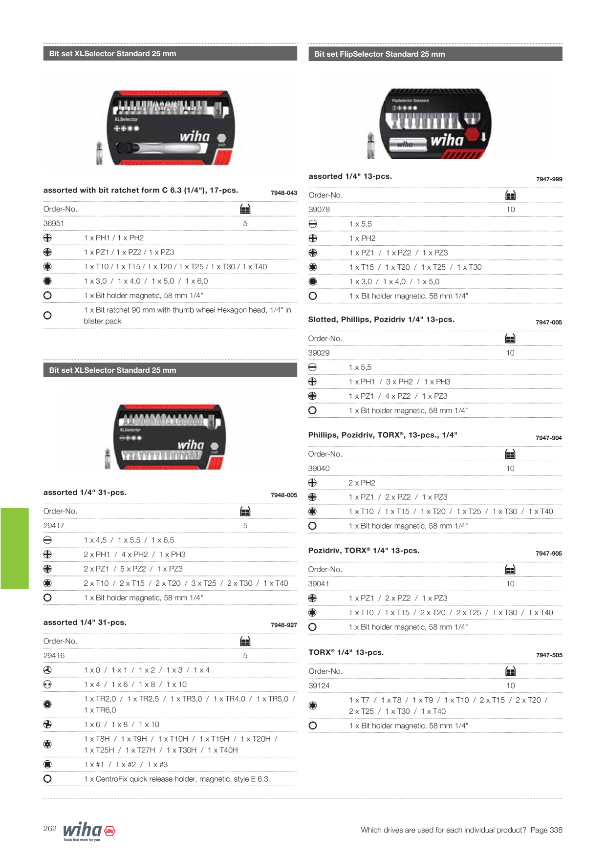 Catalog Overview Image
