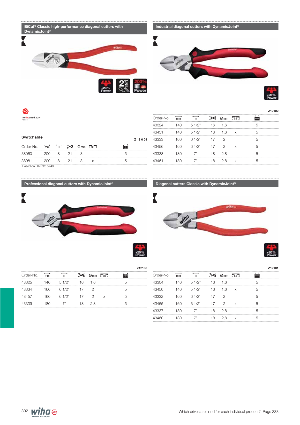 Pré-visualização do catálogo