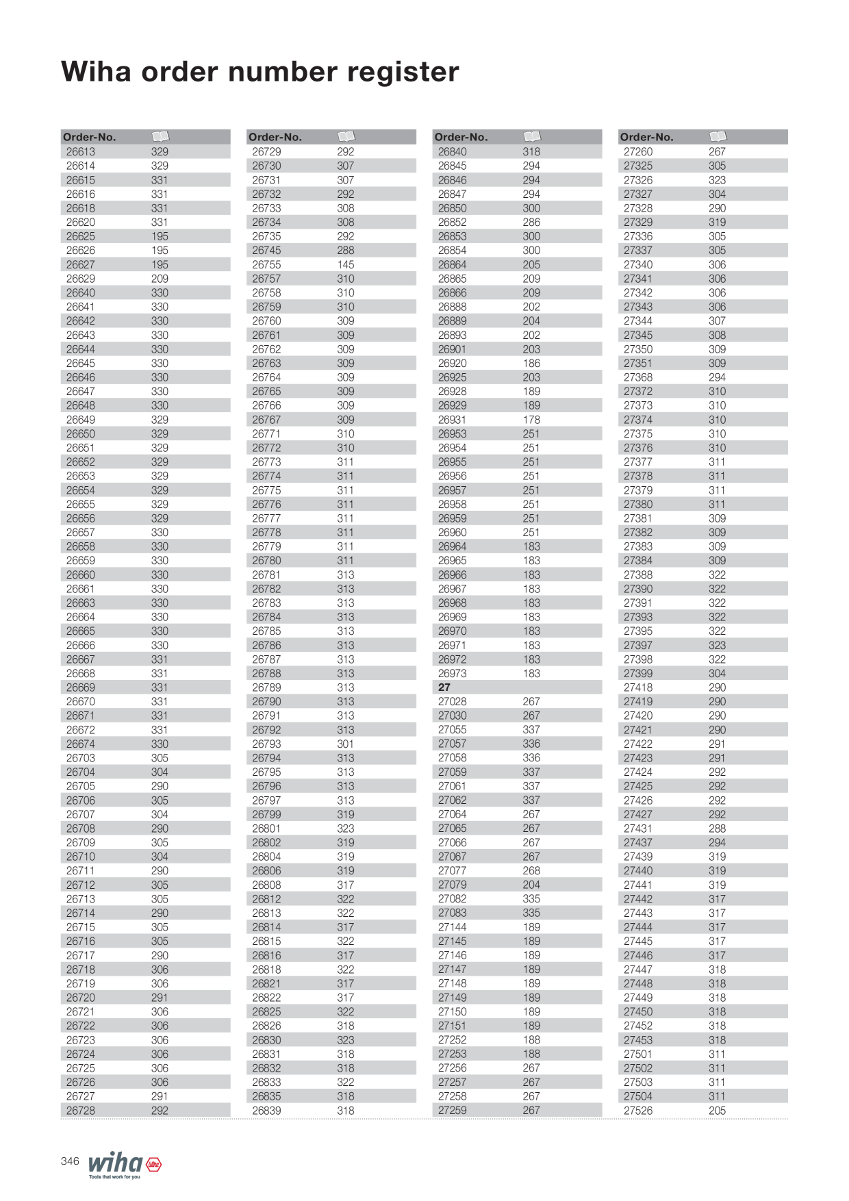 Catalog preview image