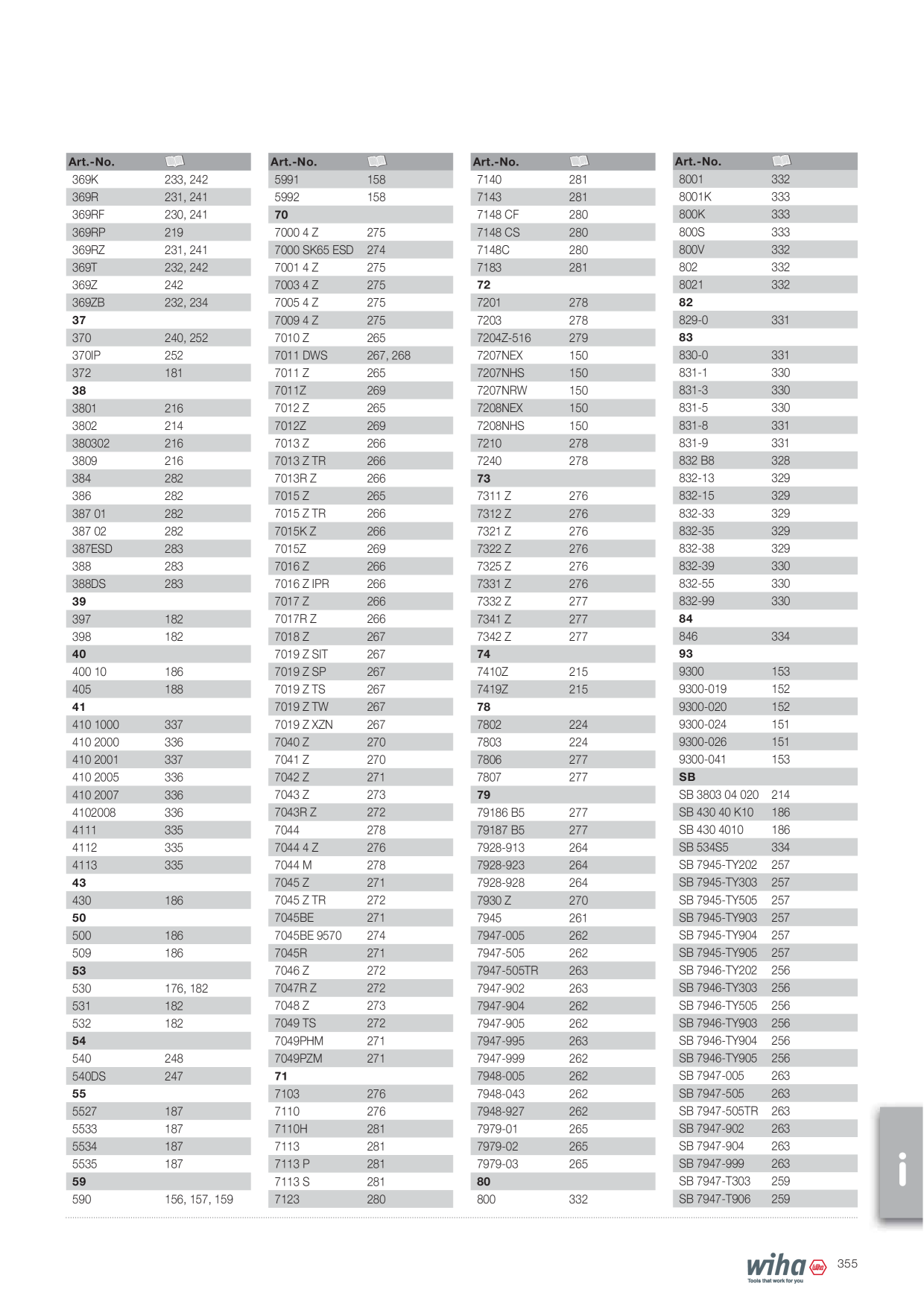 Catalog Overview Image
