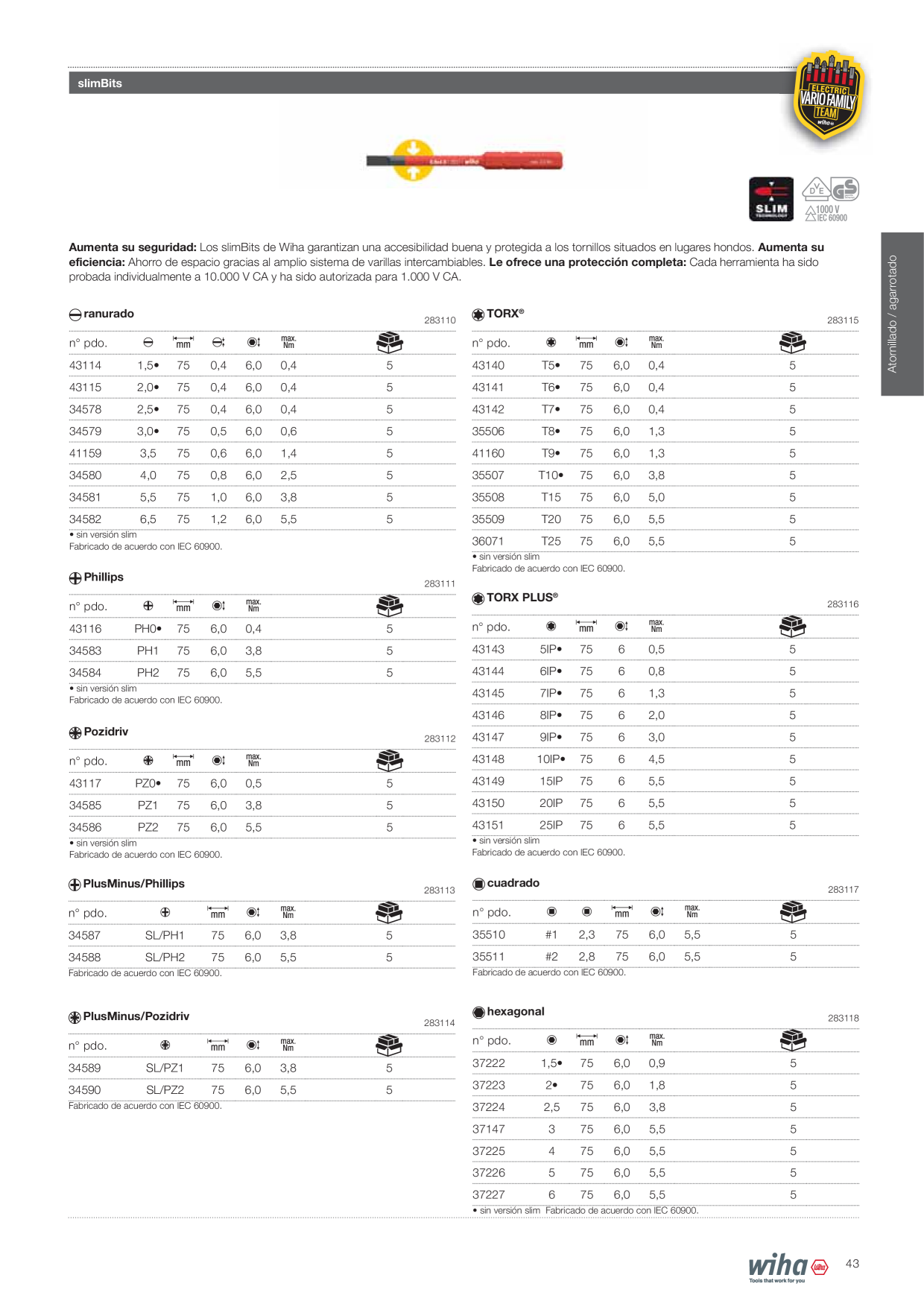 Catalog Overview Image