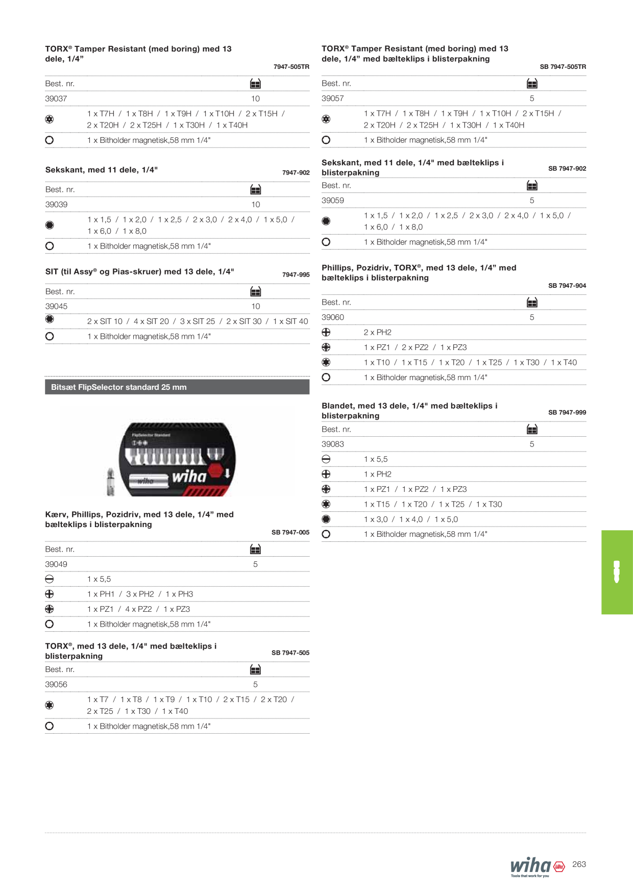 Catalog Overview Image