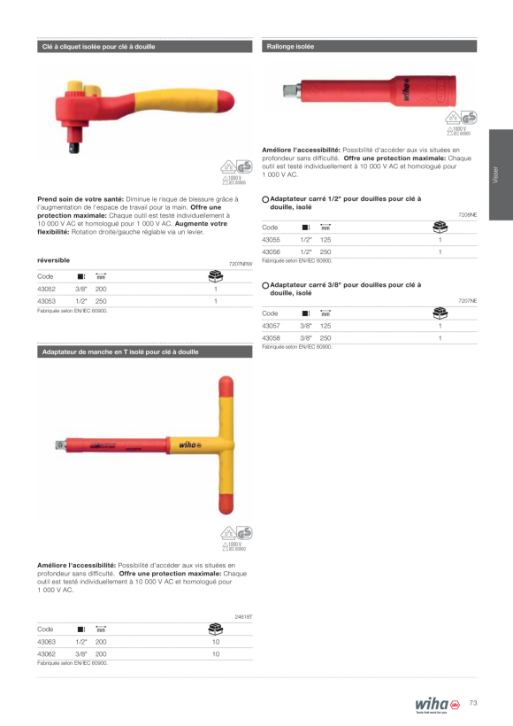 Wiha Steckschlüsseleinsatz isoliert 246 1/4" - 5 x 65 mm 43111