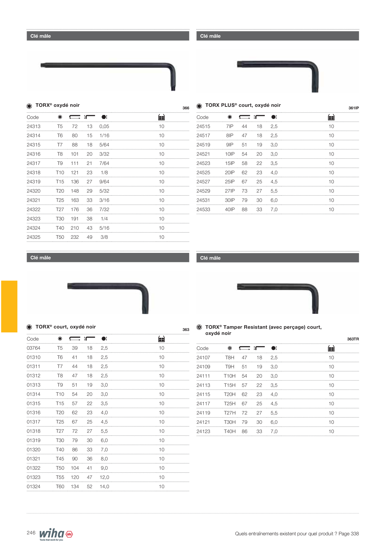 Image d’aperçu du catalogue
