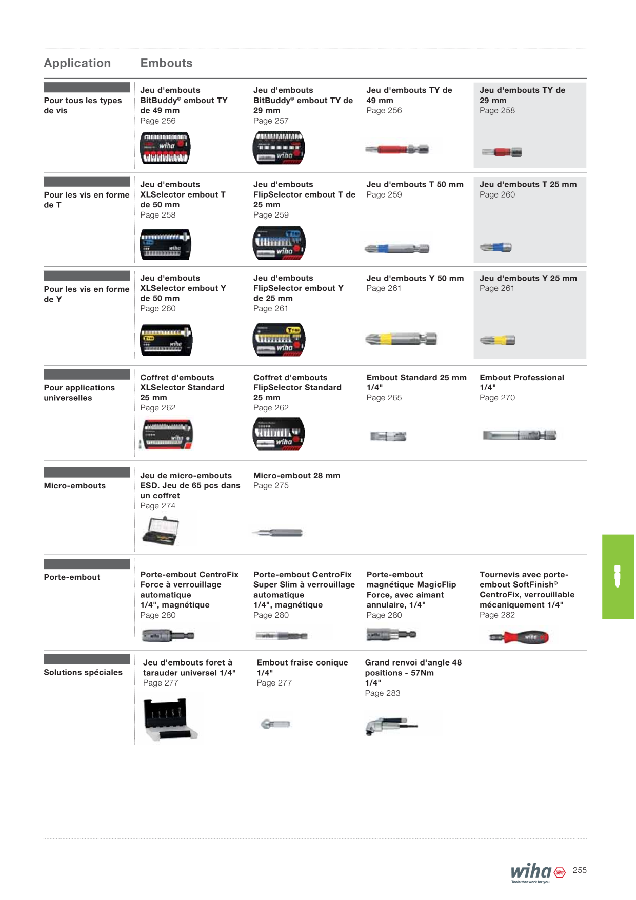 Catalog Overview Image