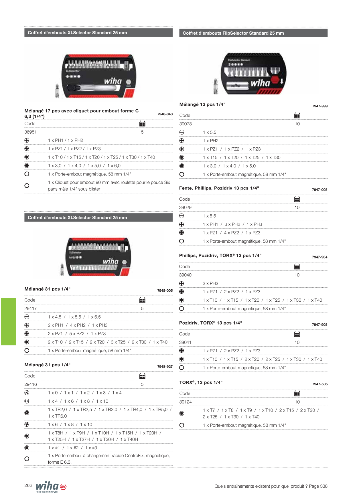 Catalog Overview Image