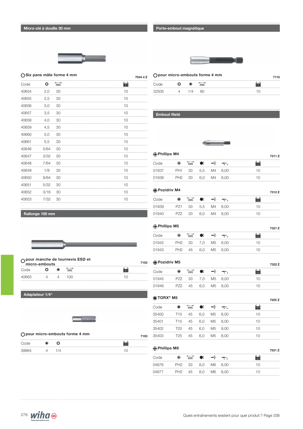 Image d’aperçu du catalogue